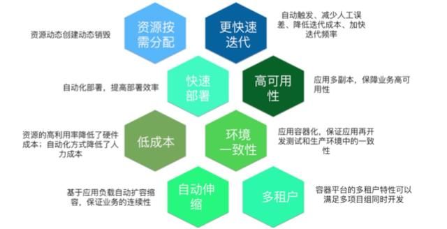 赞助商加大投入力度，职业联赛商业价值攀升