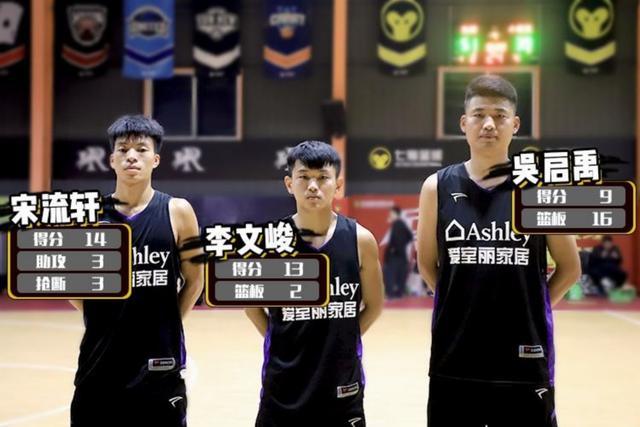  助攻王诞生，团队配合彰显威力