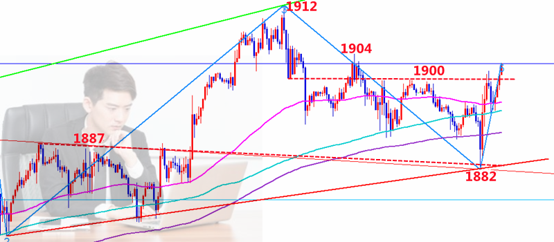  星际争霸II黄金联赛收官，老将新人同台竞技展风采  