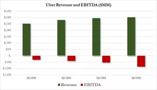  技术台数据亮真相，高效表现印证团队实力